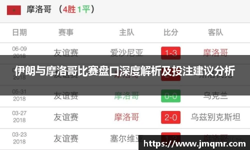 伊朗与摩洛哥比赛盘口深度解析及投注建议分析