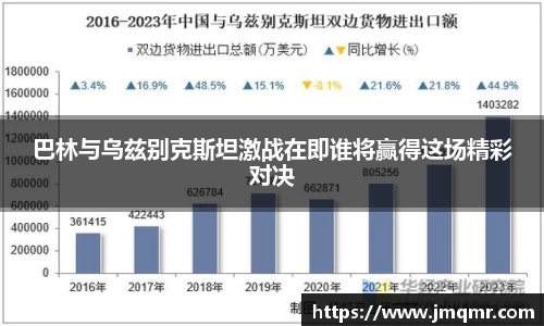 巴林与乌兹别克斯坦激战在即谁将赢得这场精彩对决