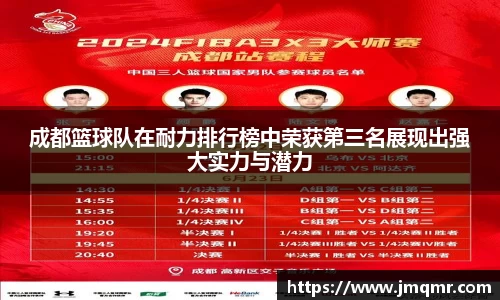 成都篮球队在耐力排行榜中荣获第三名展现出强大实力与潜力
